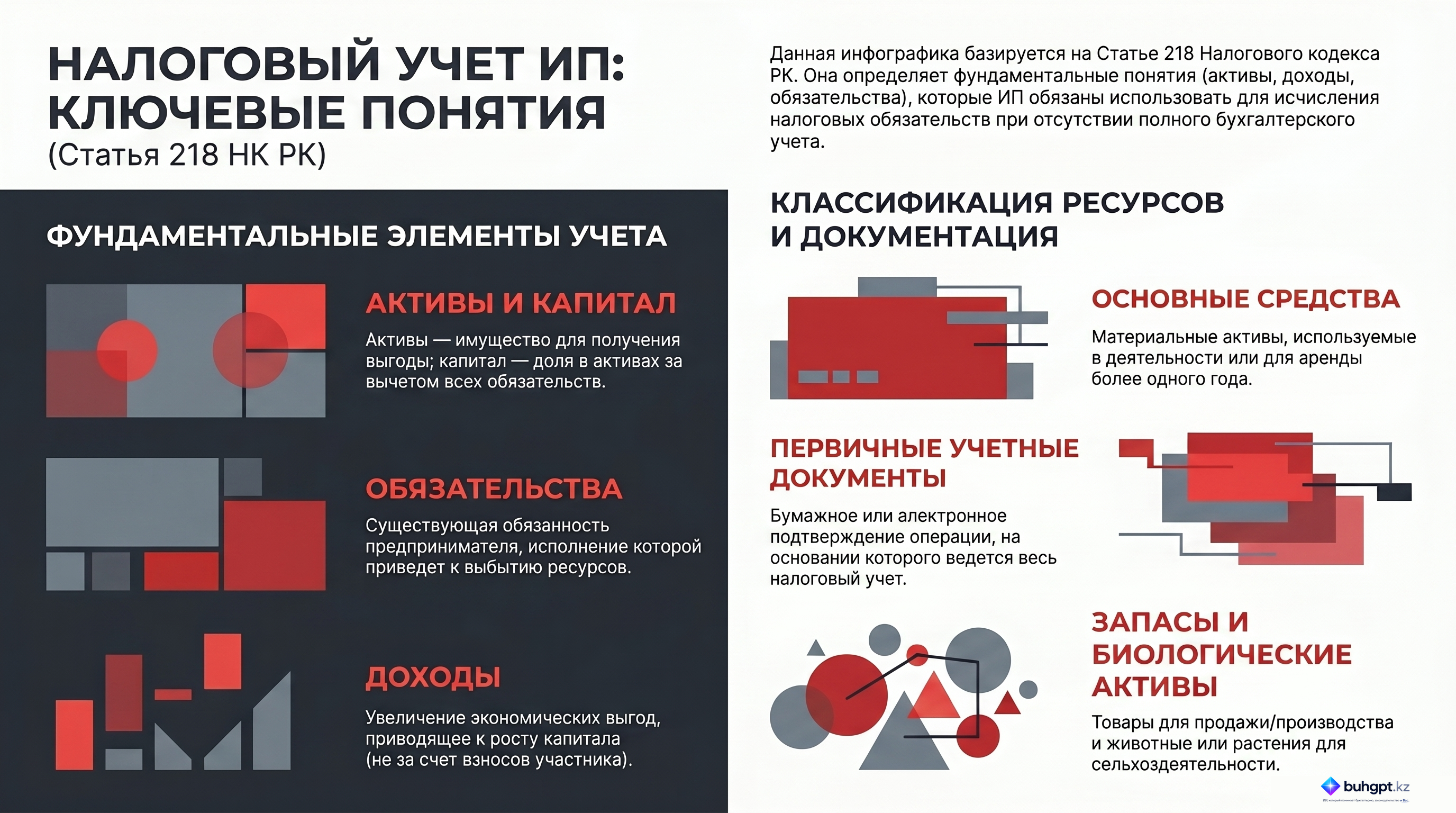 Инфографика — Статья 218 НК РК 2026 — Общие положения