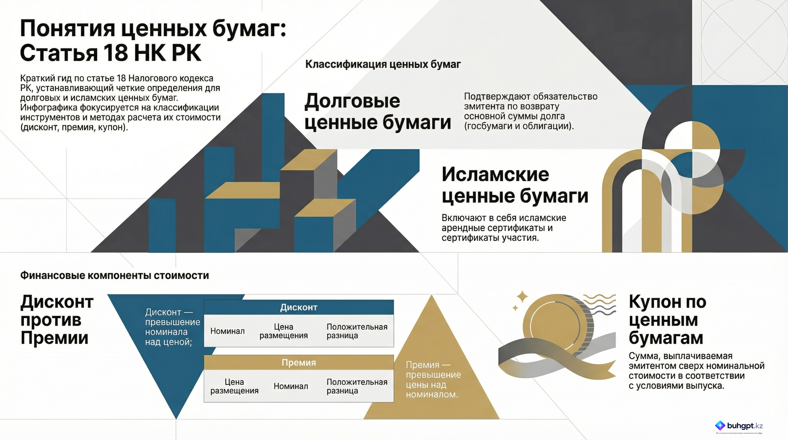 Инфографика — Статья 18 НК РК 2026 — Понятия, связанные с ценными бумагами
