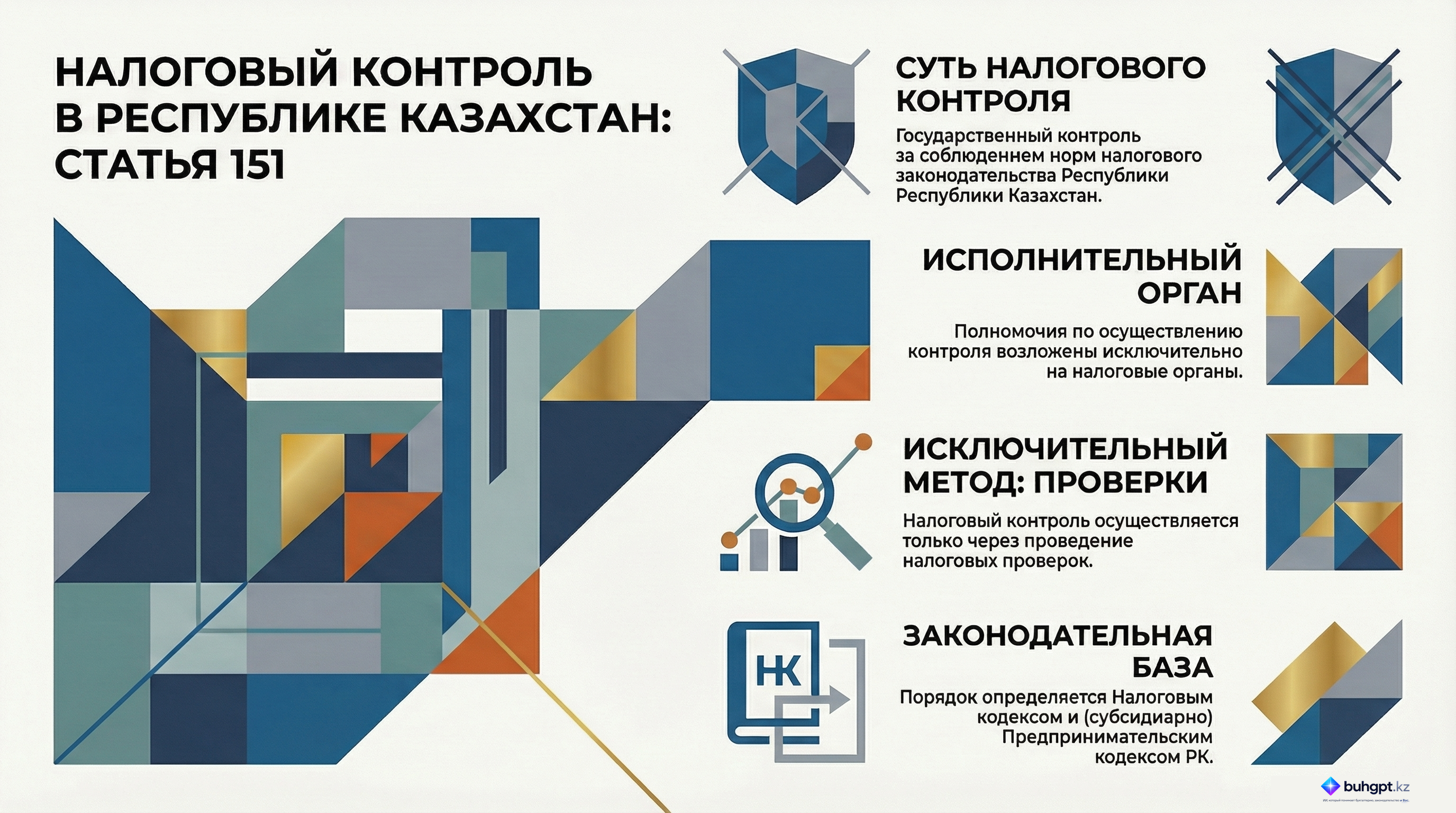 Инфографика — Статья 151 НК РК 2026 — Налоговый контроль