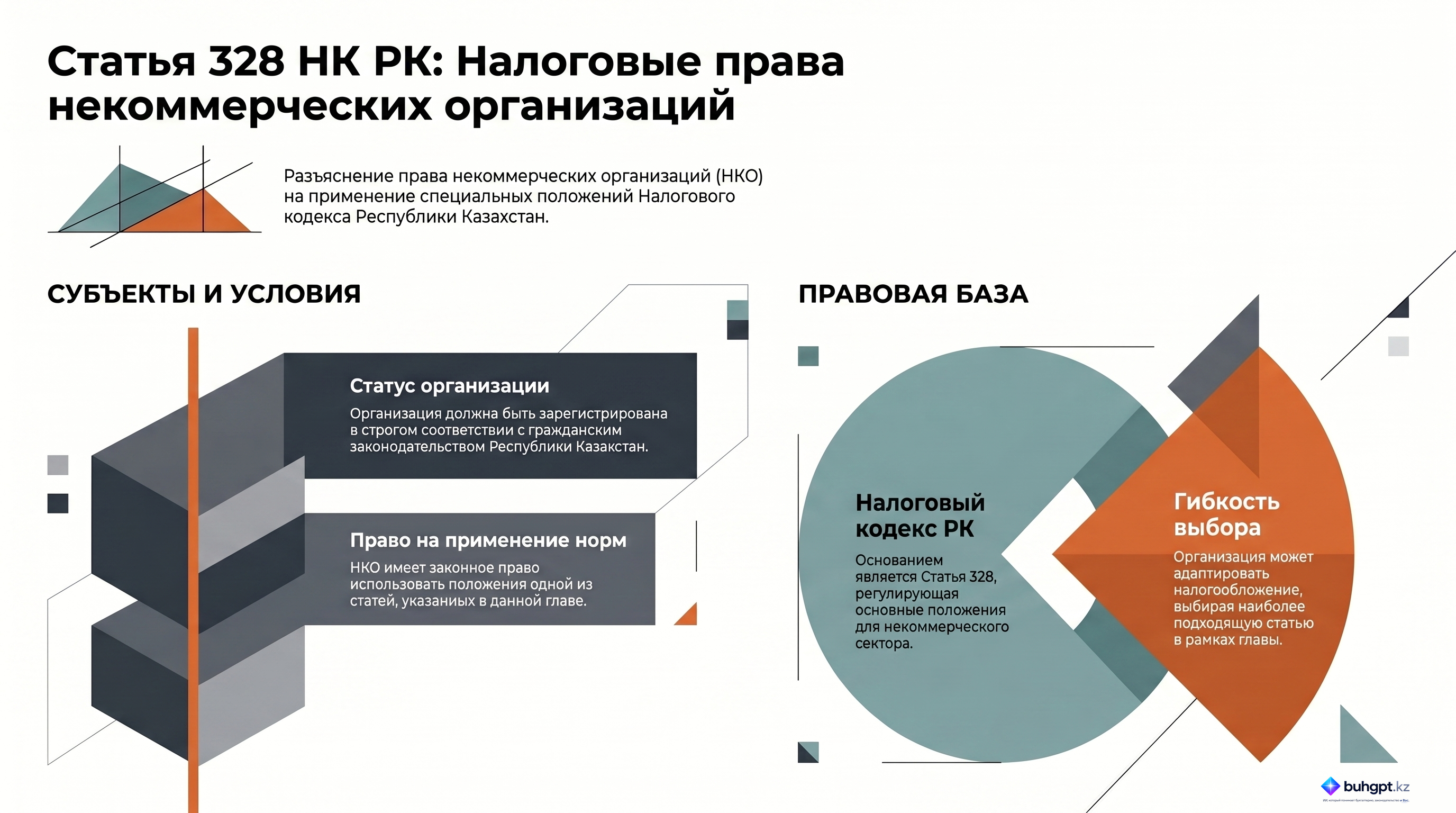Инфографика — Статья 328 НК РК 2026 — Общие положения